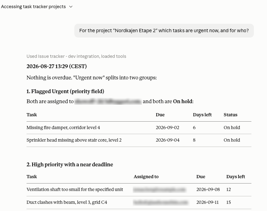An assistant answering a question about a project, with a note saying it used the Issuetracker connector
