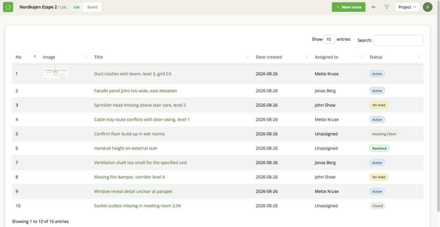 The list view: one row per issue, with the thumbnail, who it is assigned to and the status pill