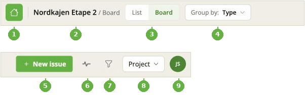 The top bar with each control numbered, matching the list below